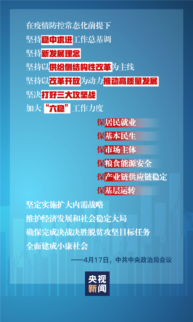 習(xí)近平經(jīng)濟發(fā)展新常態(tài)重大論斷，引領(lǐng)中國經(jīng)濟行穩(wěn)致遠(yuǎn)