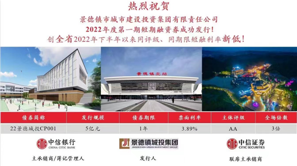 奮進新征程，建功新時代——市城投集團第一期短期融資卷成功發(fā)行五億元