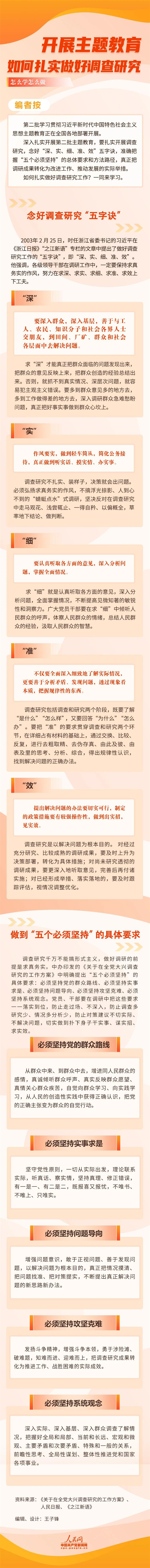 開展主題教育，如何扎實(shí)做好調(diào)查研究