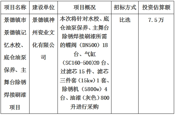 景德鎮(zhèn)市景德鎮(zhèn)記憶水校、底倉油泵保養(yǎng)、主舞臺(tái)除銹焊接刷漆項(xiàng)目計(jì)劃公告