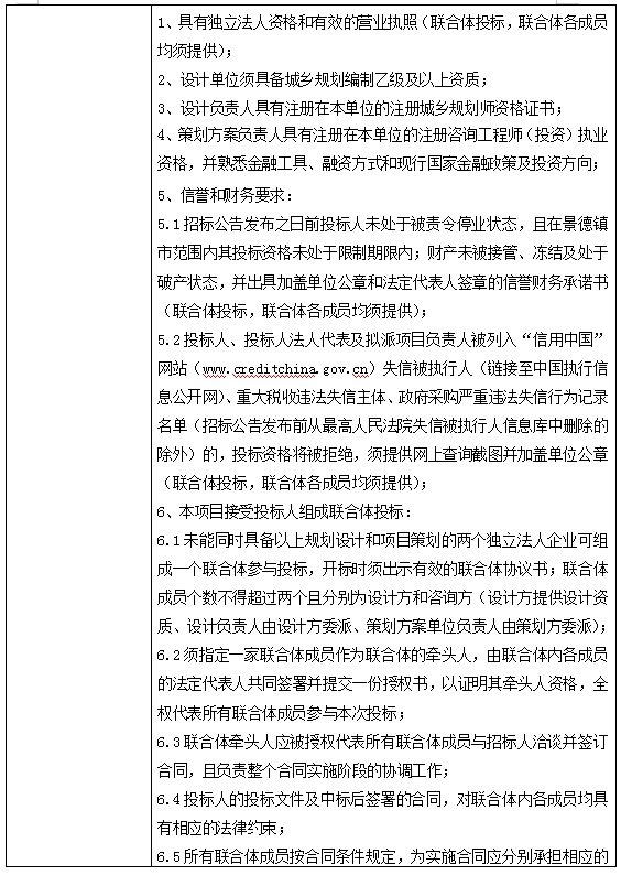 景德鎮(zhèn)青塘半島老電廠片區(qū)轉(zhuǎn)型提質(zhì)工程項目策劃暨概念性規(guī)劃設(shè)計招標(biāo)公告