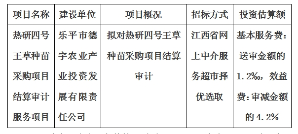 熱研四號王草種苗采購項(xiàng)目結(jié)算審計服務(wù)項(xiàng)目計劃公告