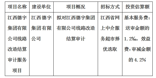 江西德宇集團(tuán)有限公司線路改造結(jié)算審計服務(wù)項(xiàng)目計劃公告