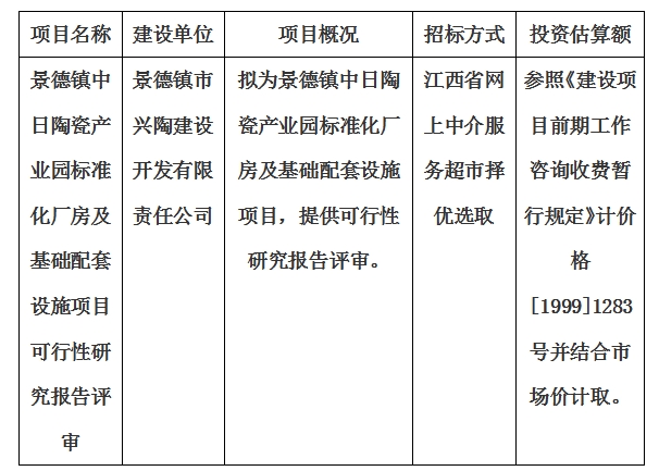 景德鎮(zhèn)中日陶瓷產業(yè)園標準化廠房及基礎配套設施項目可行性研究報告評審計劃公告