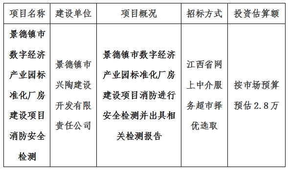 景德鎮(zhèn)市數(shù)字經(jīng)濟產(chǎn)業(yè)園標(biāo)準(zhǔn)化廠房建設(shè)項目消防安全檢測計劃公告