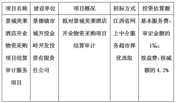 景城美萊酒店開業(yè)物資采購項目結算審計服務項目計劃公告