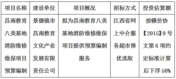 昌南教育八美基地消防維修維保項(xiàng)目預(yù)算編制計(jì)劃公告